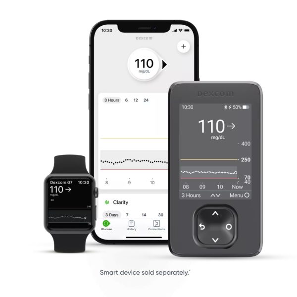 Сенсор Dexcom G7 - Image 2